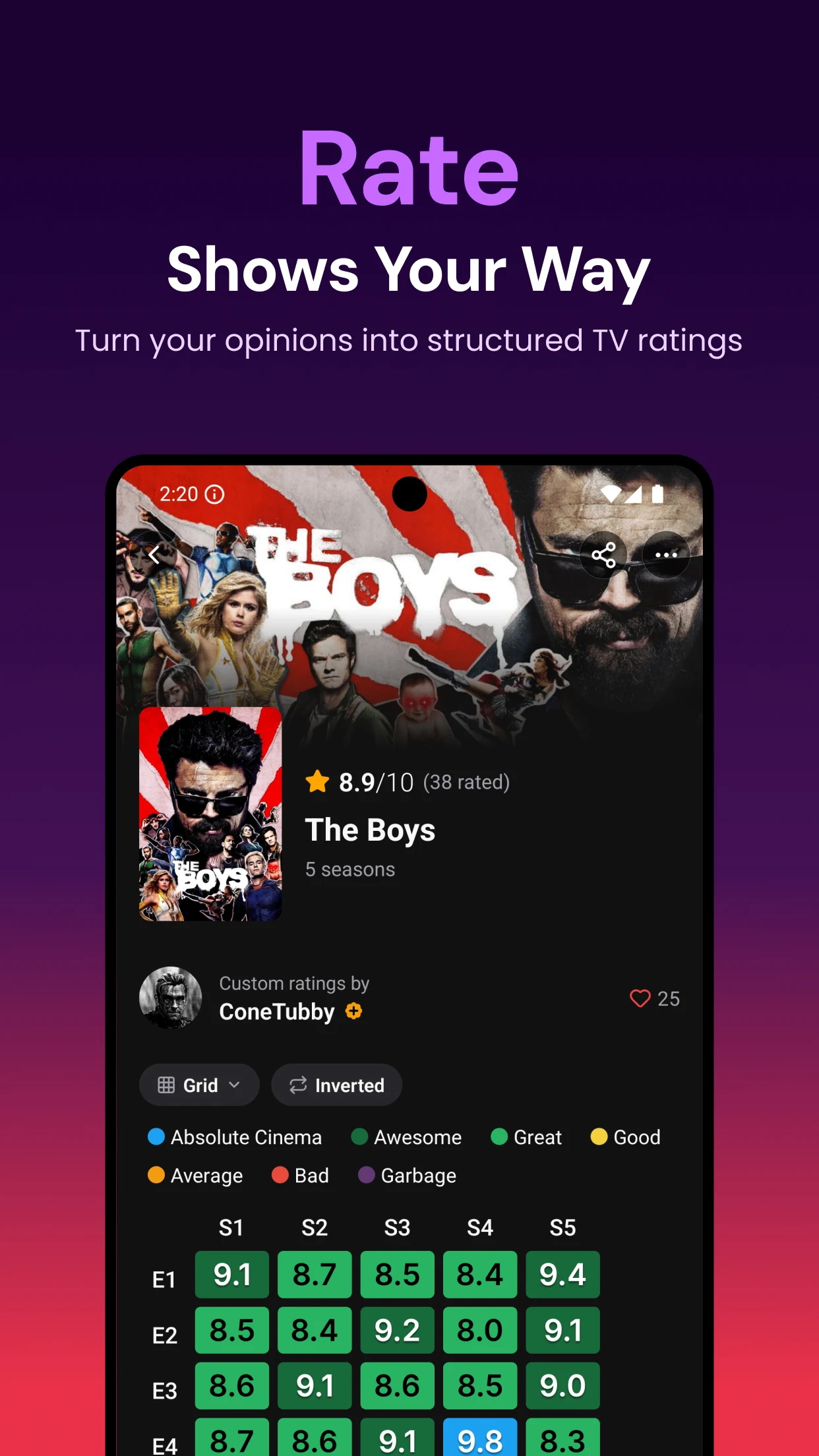 Series Graph: Episode Ratings screenshot